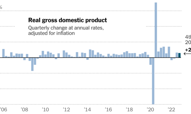 The US economy grew at an annual rate of 2.9% in the fourth quarter