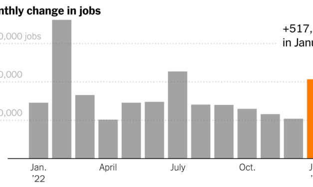 US hiring surge with January gain of 517k jobs