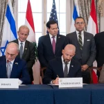 Full text of the “Framework Agreement” between Israel and Lebanon, which provides for a slight withdrawal of the IDF